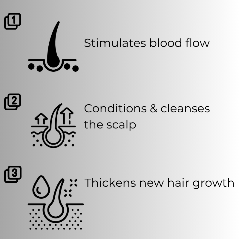 Natural Hair Growth Oil