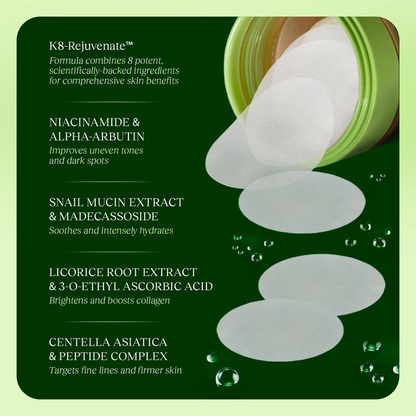 Anti-Aging, Dark Spot & Wrinkle Minimizing Toner Pads